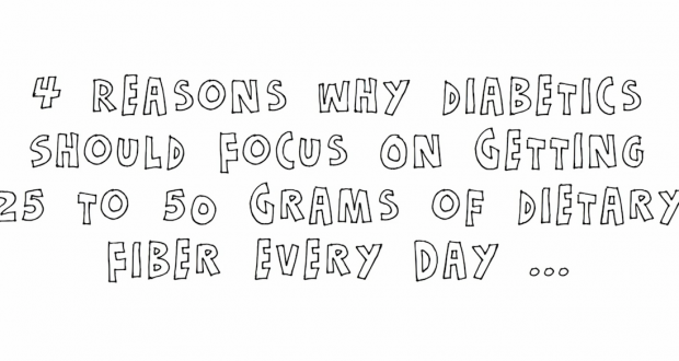 image of 4 reasons diabetics need fiber