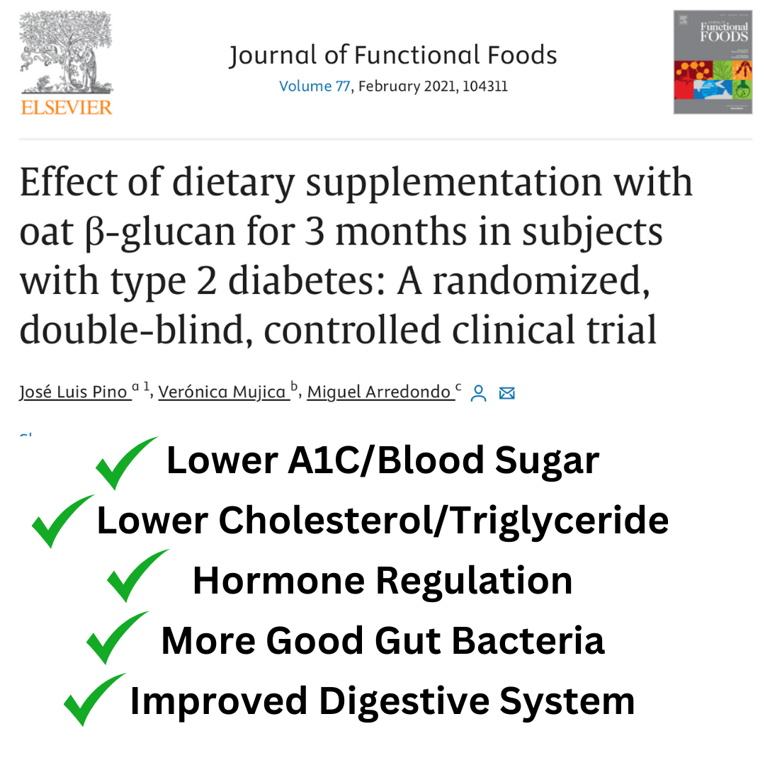 Image of title page of beta glucan study showing the effect of 3 months supplementation