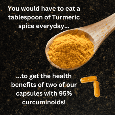 Image Comparing a tablespoon of tumeric powder to 2 capsules of 95% Curcuminoids