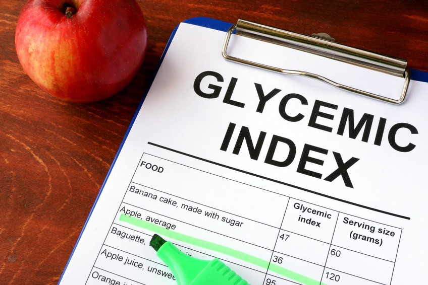 Glycemic Index Sugar Substitutes